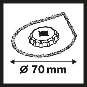 piktogramm_segmentsaegeblatt_70